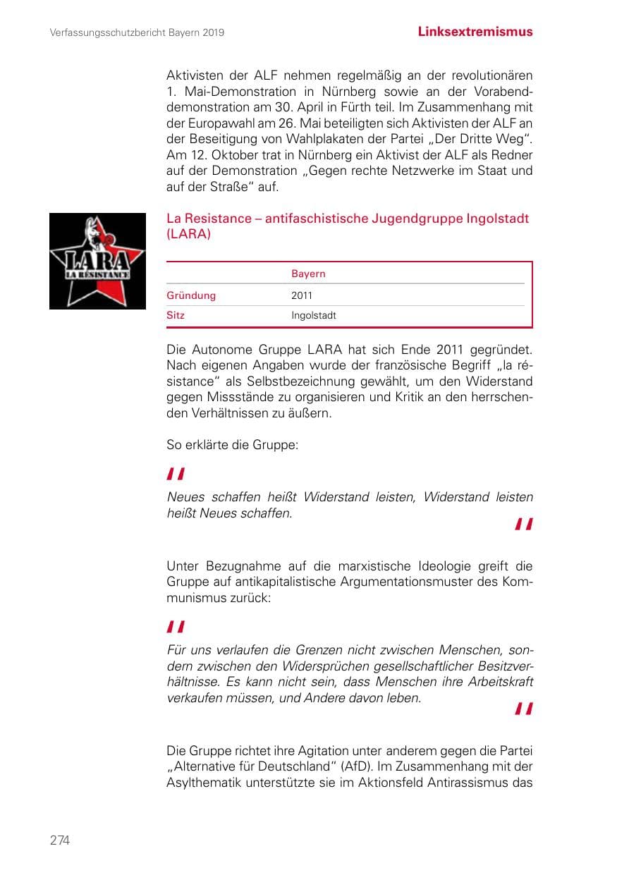 Seite 274 des Verfassungsschutzbericht 2019 Bayern