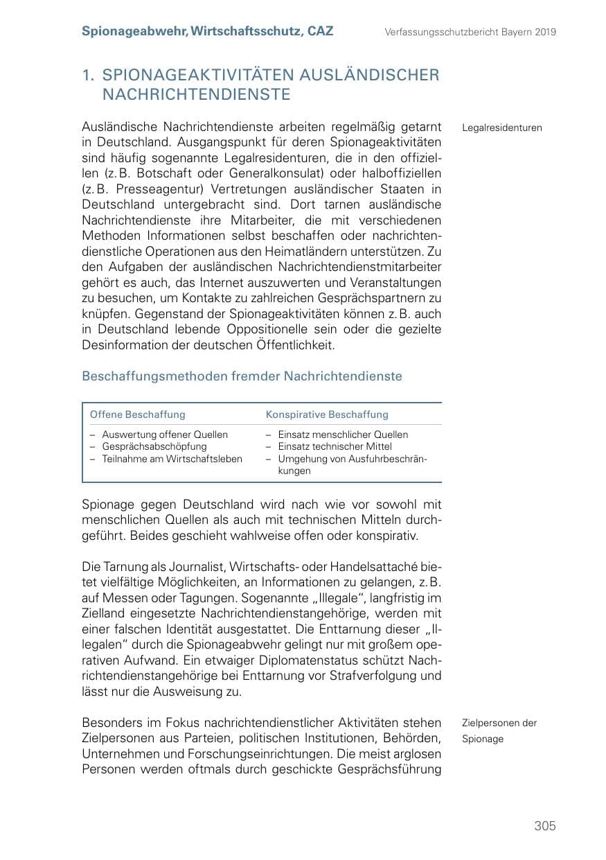 Seite 305 des Verfassungsschutzbericht 2019 Bayern