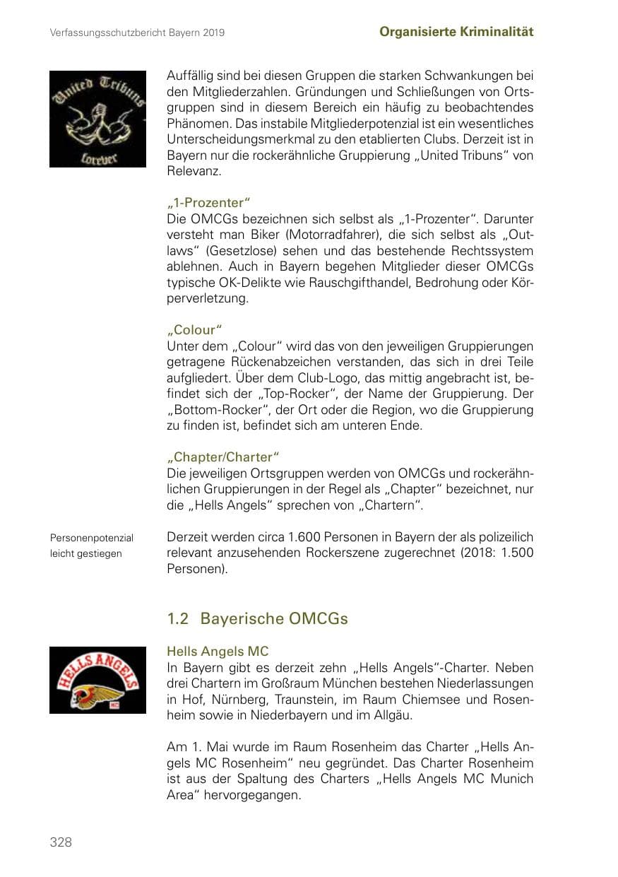 Seite 328 des Verfassungsschutzbericht 2019 Bayern