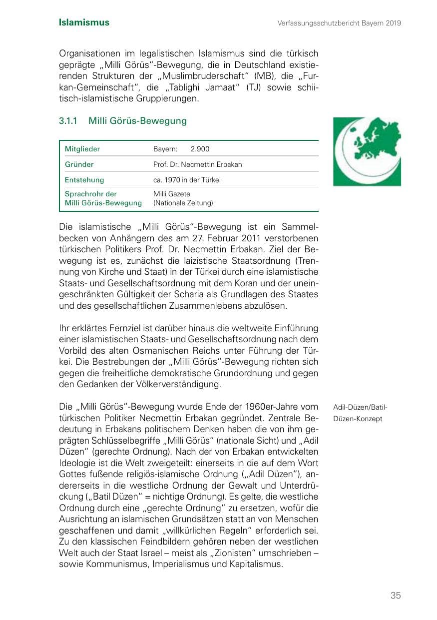 Seite 35 des Verfassungsschutzbericht 2019 Bayern