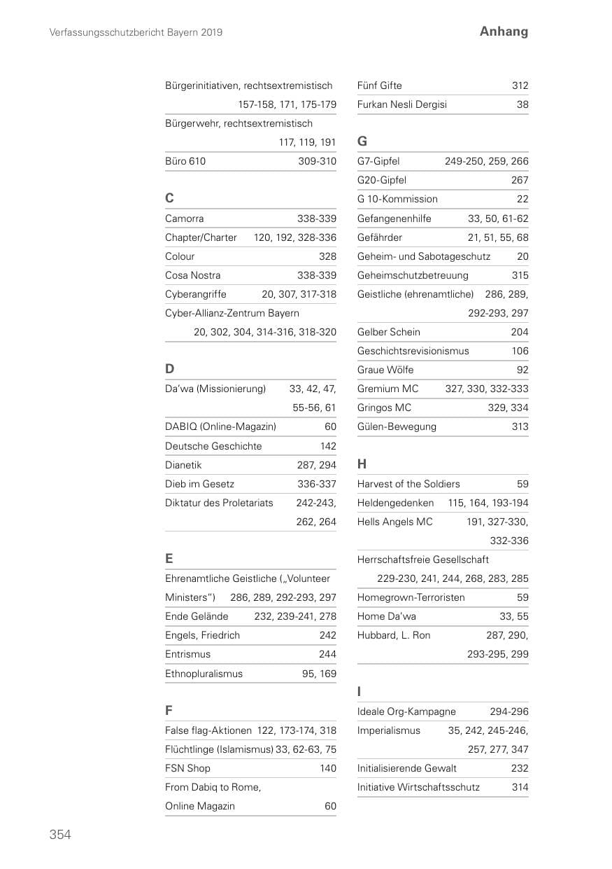 Seite 354 des Verfassungsschutzbericht 2019 Bayern