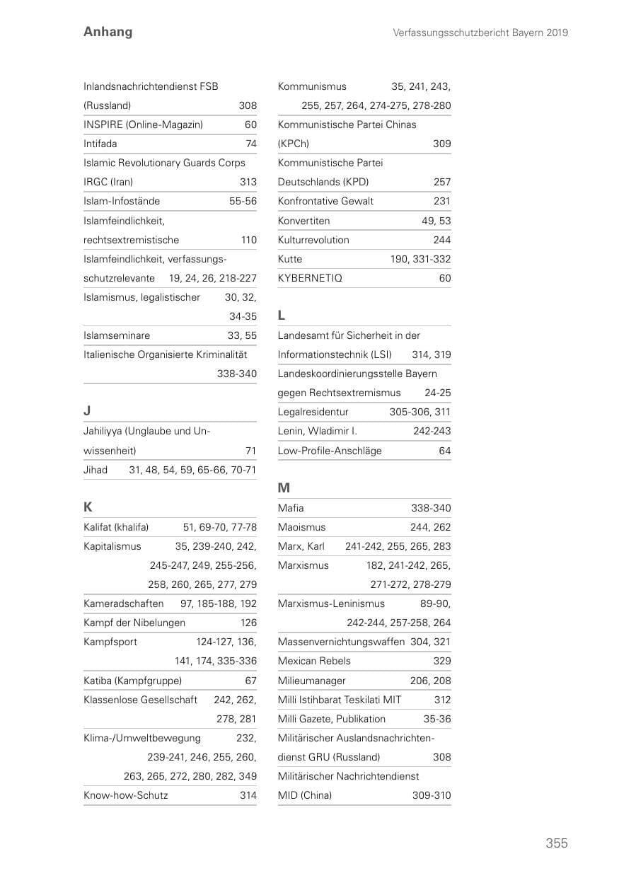 Seite 355 des Verfassungsschutzbericht 2019 Bayern