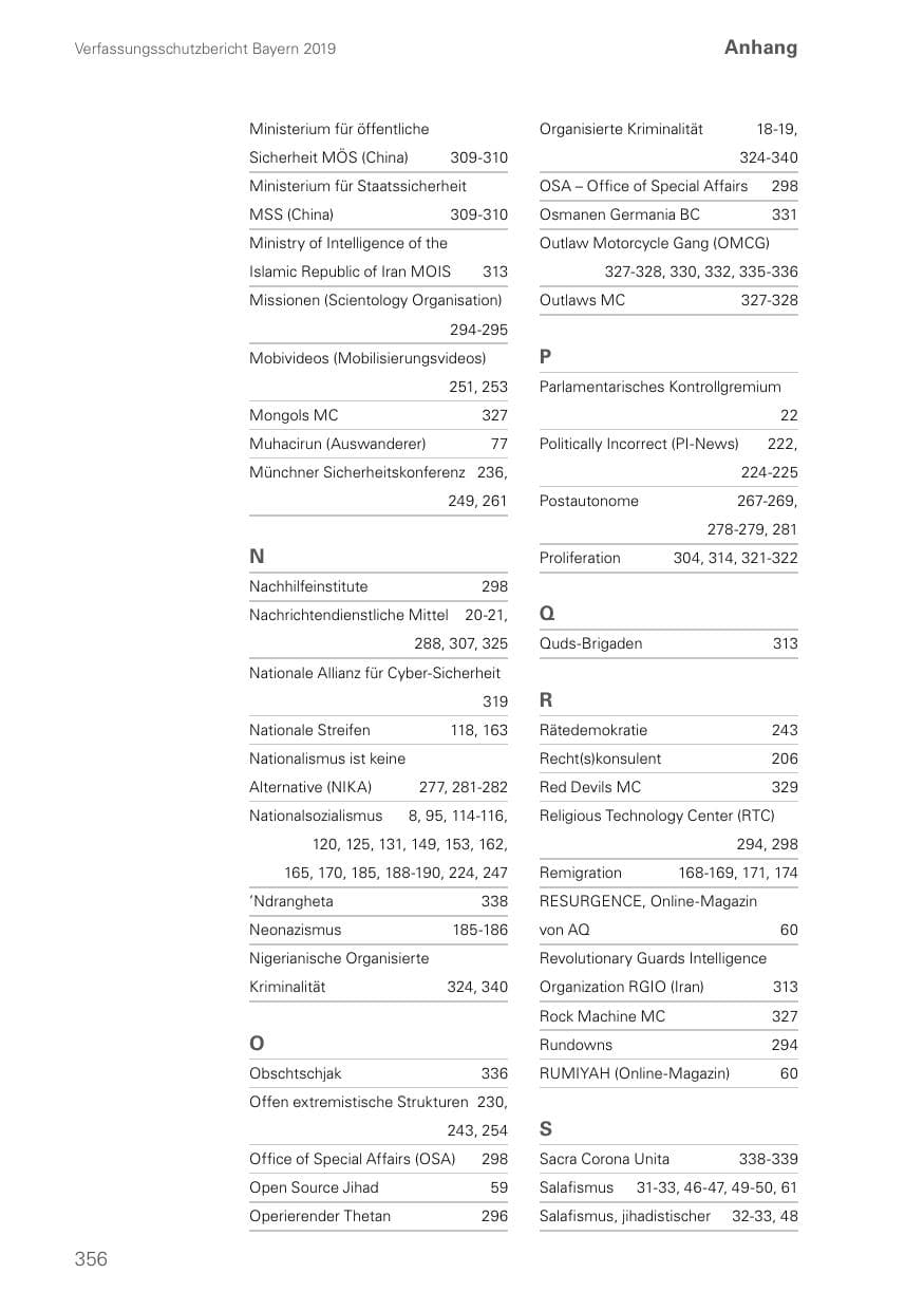 Seite 356 des Verfassungsschutzbericht 2019 Bayern