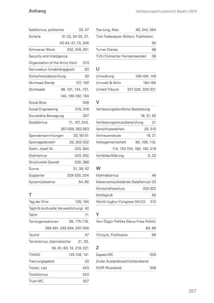 Seite 357 des Verfassungsschutzbericht 2019 Bayern