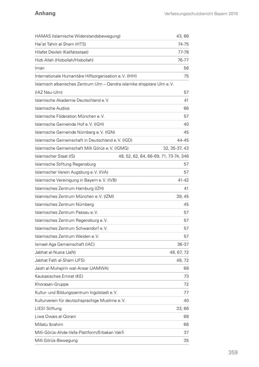 Seite 359 des Verfassungsschutzbericht 2019 Bayern