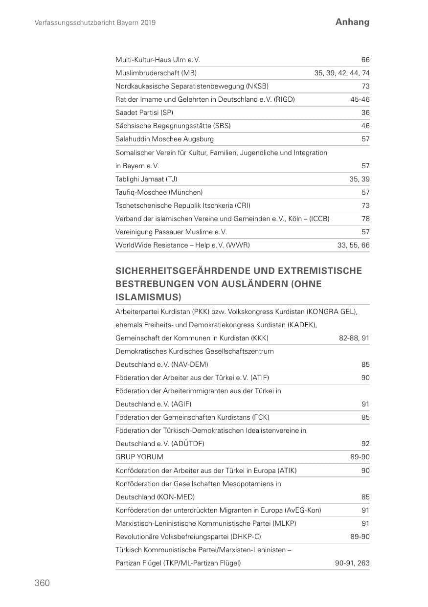 Seite 360 des Verfassungsschutzbericht 2019 Bayern