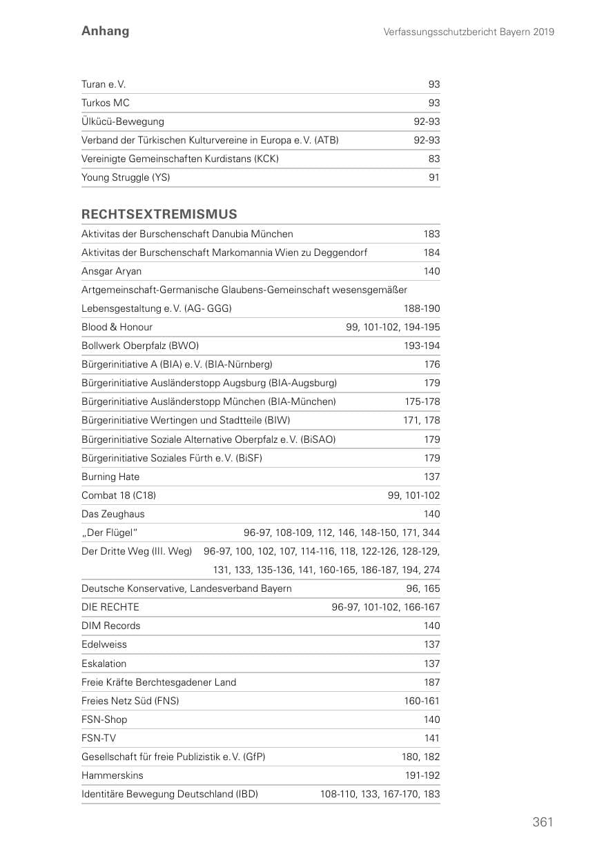 Seite 361 des Verfassungsschutzbericht 2019 Bayern