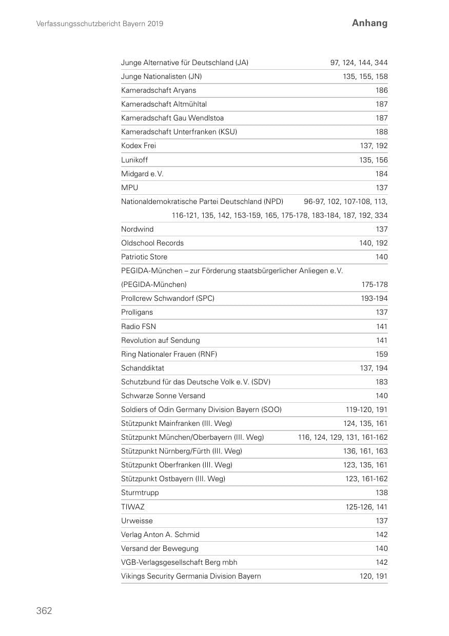 Seite 362 des Verfassungsschutzbericht 2019 Bayern