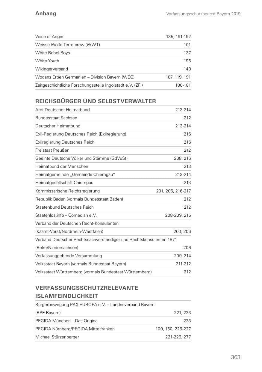 Seite 363 des Verfassungsschutzbericht 2019 Bayern