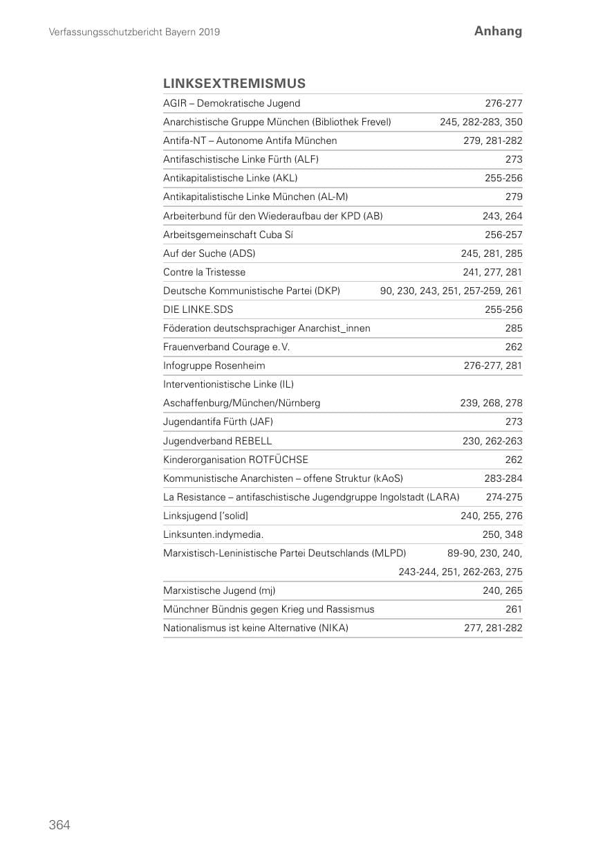 Seite 364 des Verfassungsschutzbericht 2019 Bayern
