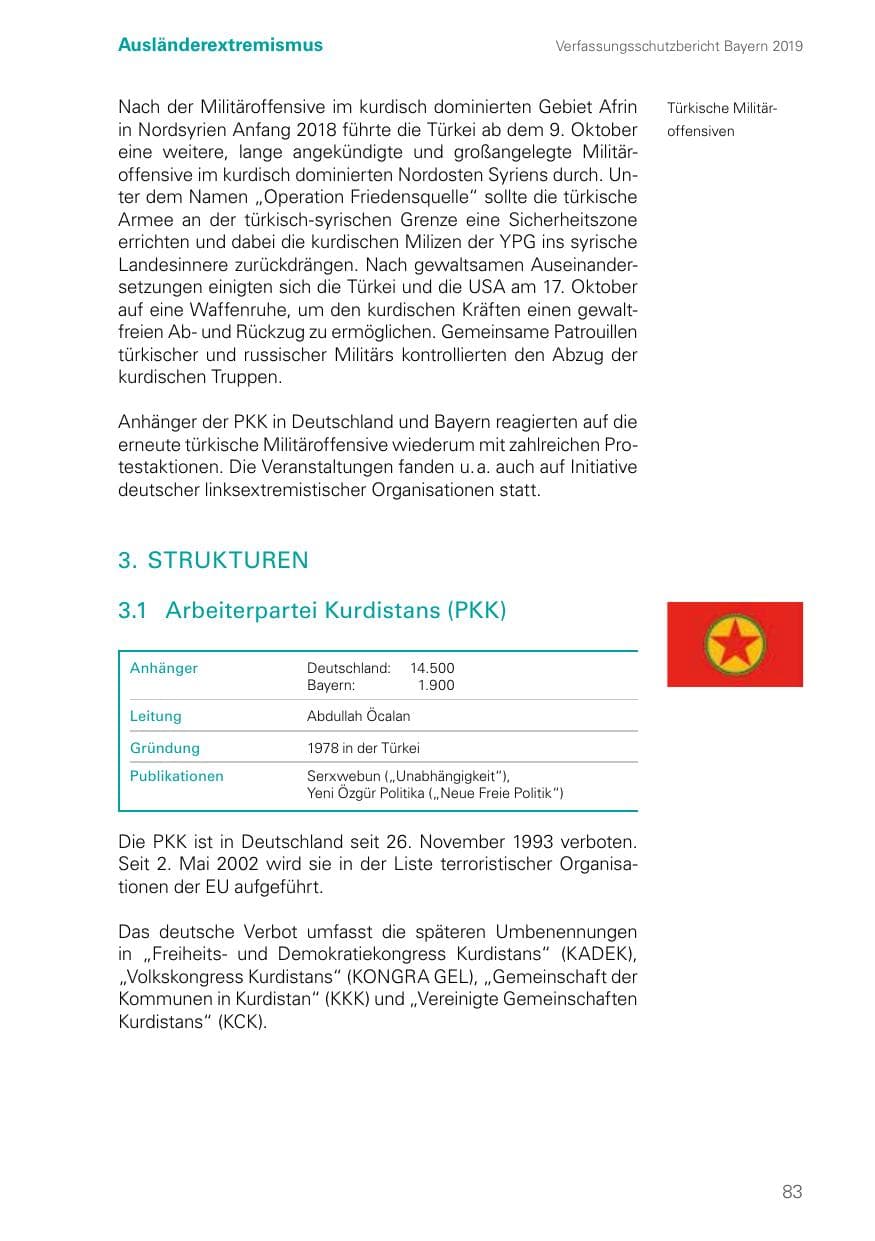 Seite 83 des Verfassungsschutzbericht 2019 Bayern
