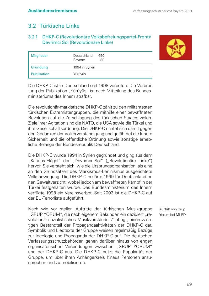 Seite 89 des Verfassungsschutzbericht 2019 Bayern