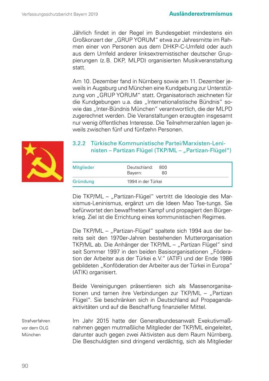 Seite 90 des Verfassungsschutzbericht 2019 Bayern