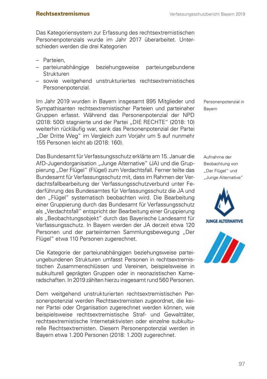 Seite 97 des Verfassungsschutzbericht 2019 Bayern