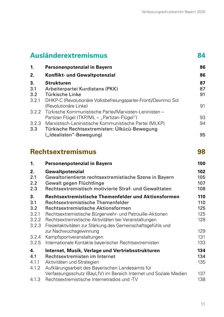 Seite 11 des Verfassungsschutzbericht 2020 Bayern