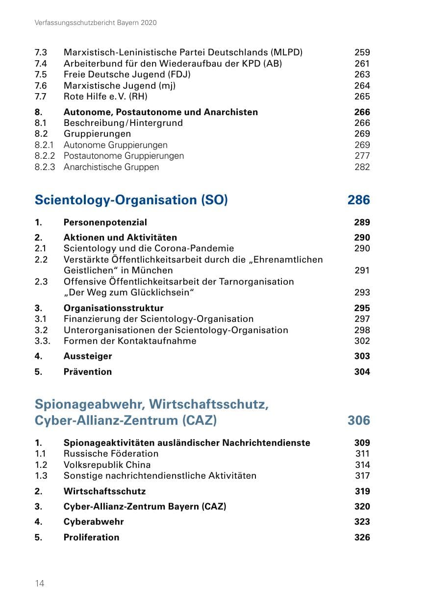 Seite 14 des Verfassungsschutzbericht 2020 Bayern