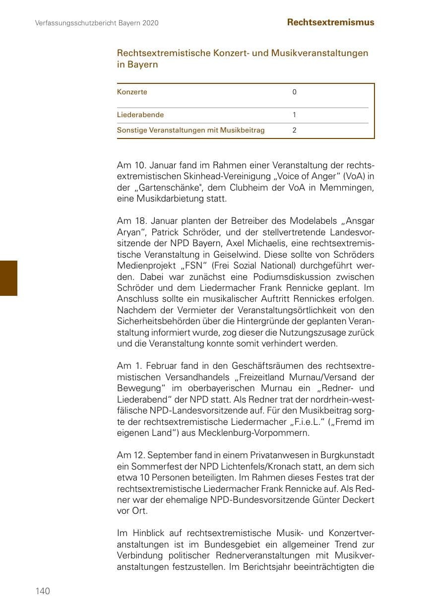 Seite 140 des Verfassungsschutzbericht 2020 Bayern