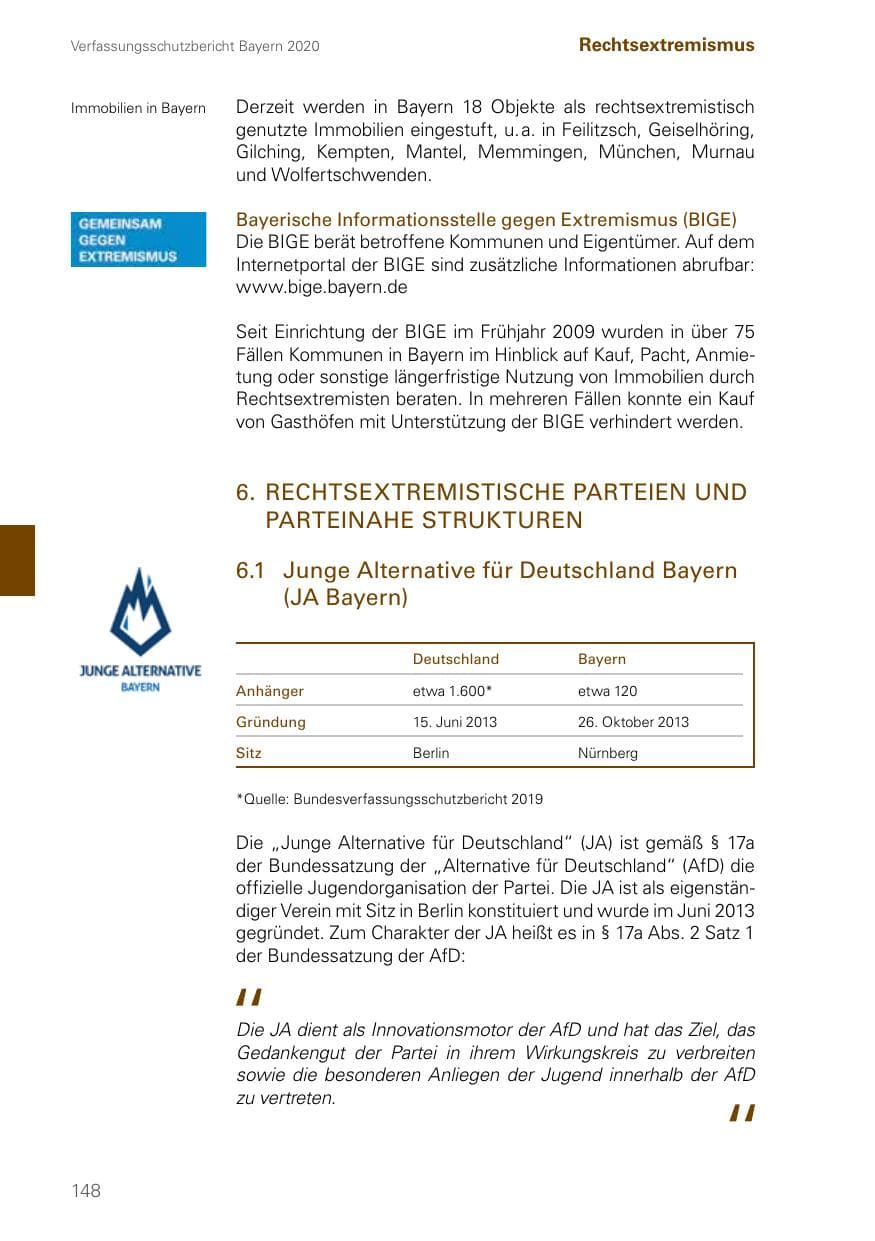Seite 148 des Verfassungsschutzbericht 2020 Bayern