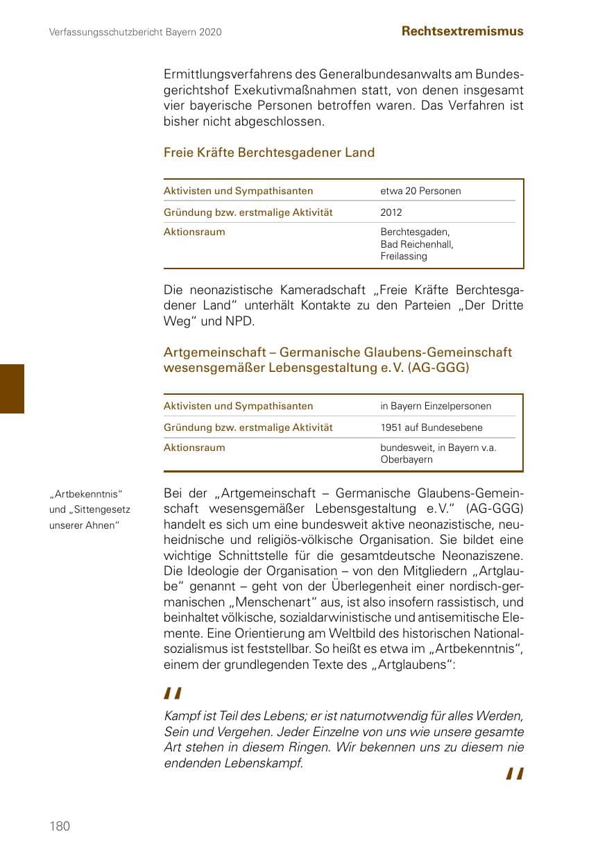 Seite 180 des Verfassungsschutzbericht 2020 Bayern