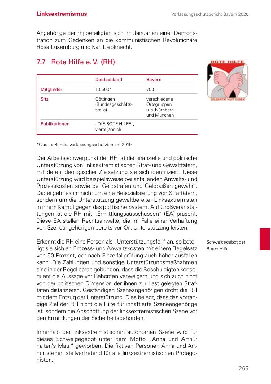 Seite 265 des Verfassungsschutzbericht 2020 Bayern