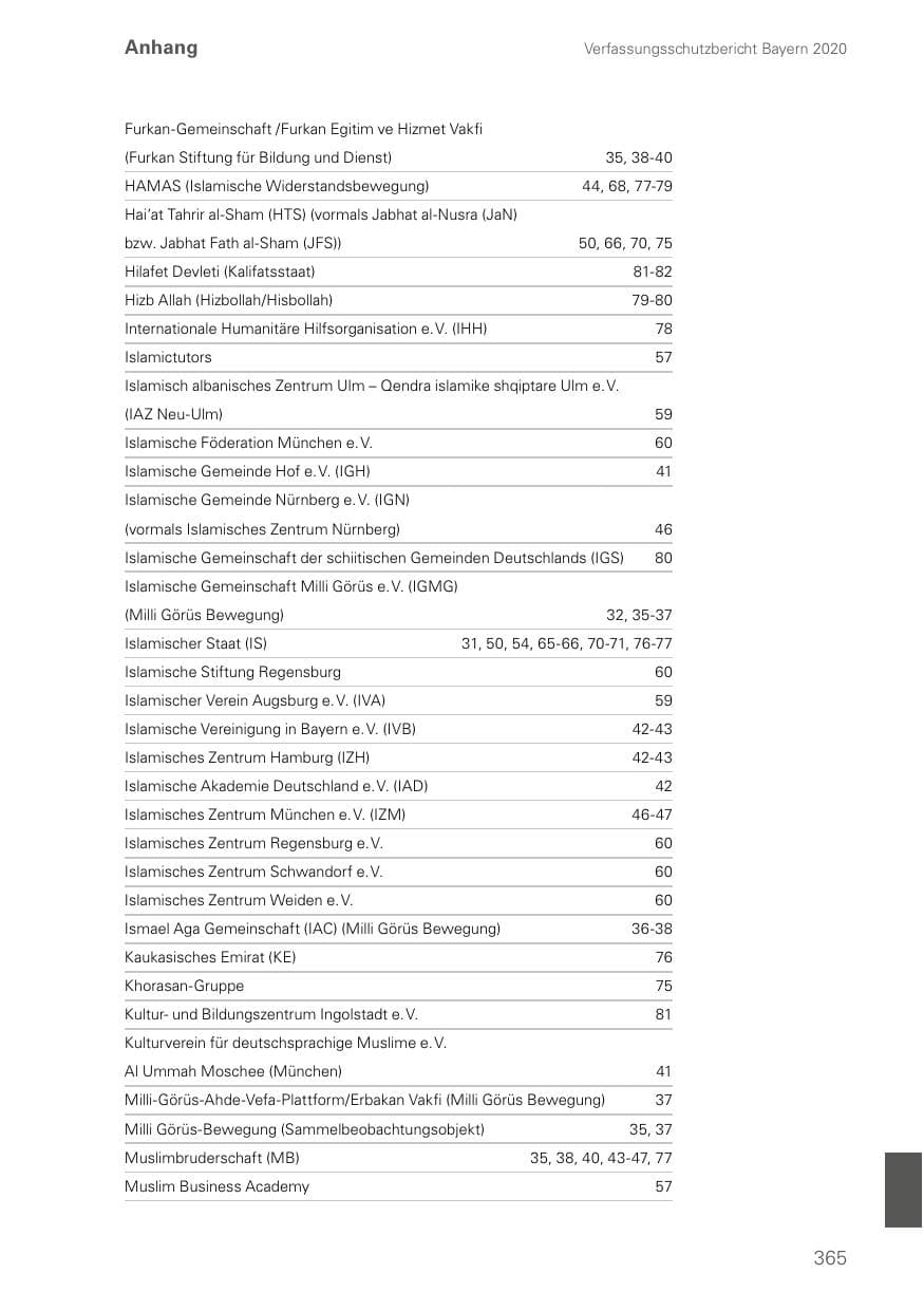 Seite 365 des Verfassungsschutzbericht 2020 Bayern