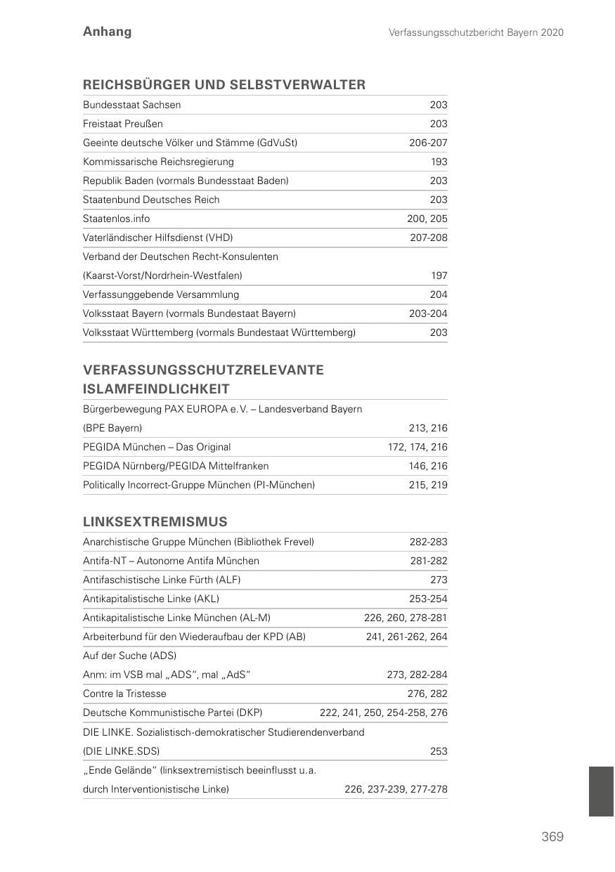 Seite 369 des Verfassungsschutzbericht 2020 Bayern