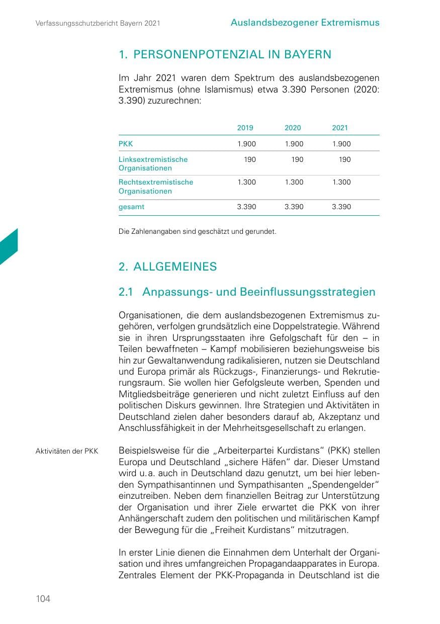 Seite 104 des Verfassungsschutzbericht 2021 Bayern