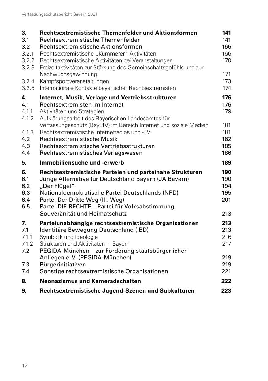 Seite 12 des Verfassungsschutzbericht 2021 Bayern