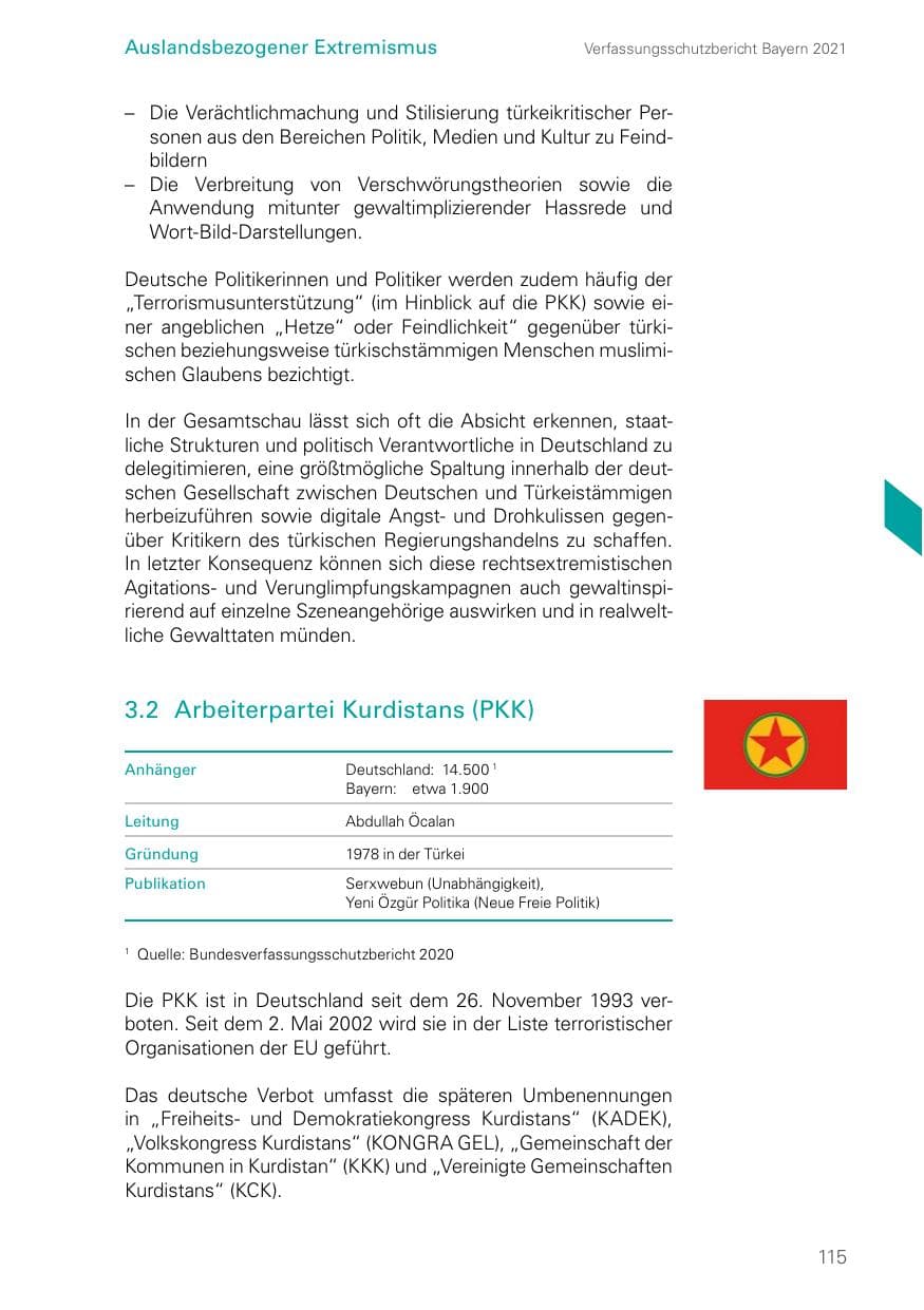 Seite 115 des Verfassungsschutzbericht 2021 Bayern