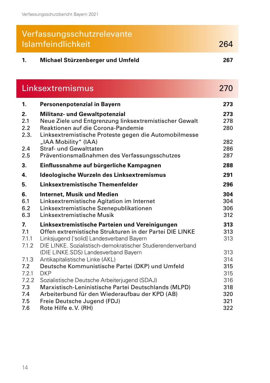 Seite 14 des Verfassungsschutzbericht 2021 Bayern