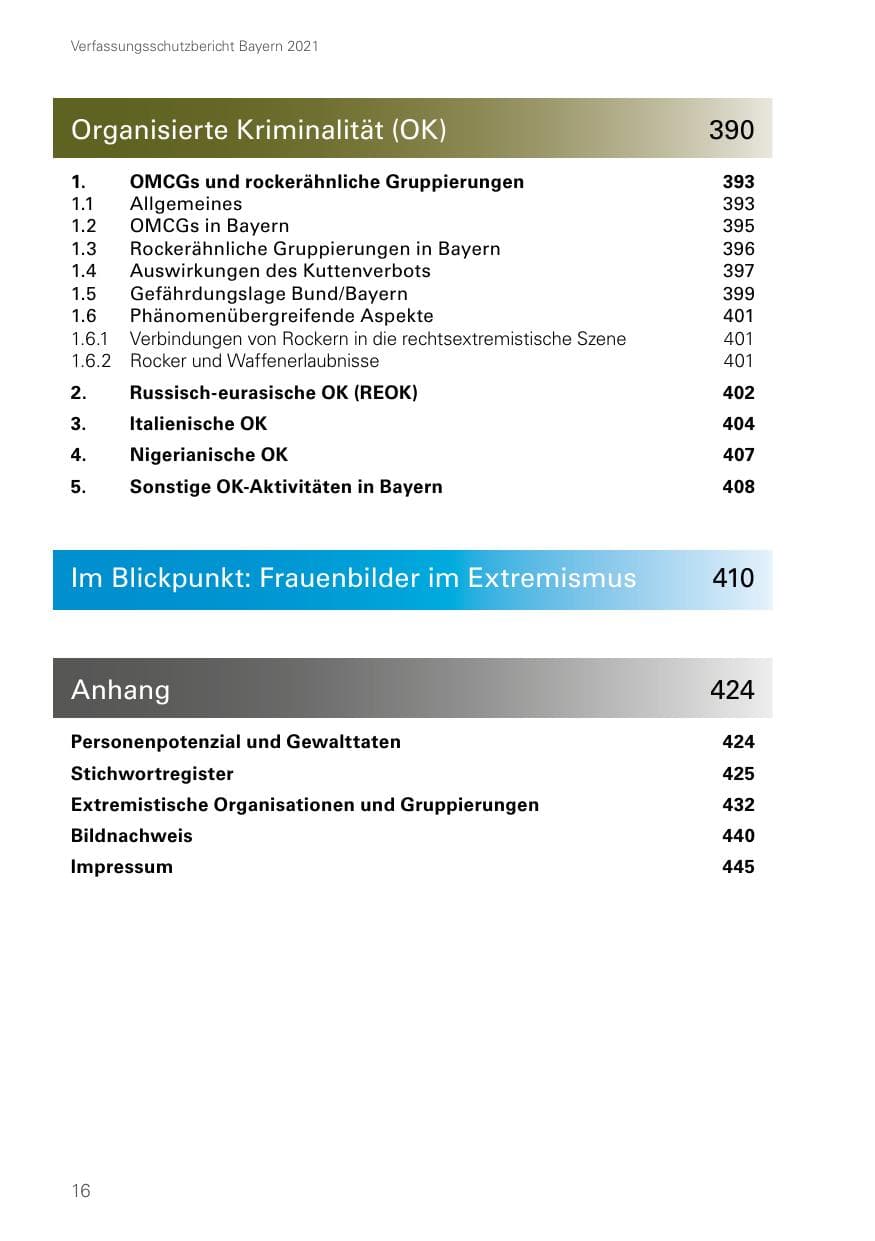 Seite 16 des Verfassungsschutzbericht 2021 Bayern