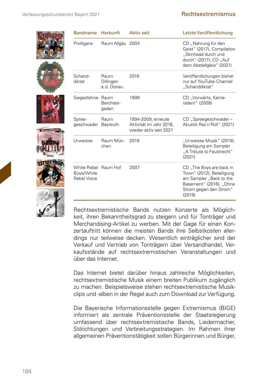 Seite 184 des Verfassungsschutzbericht 2021 Bayern