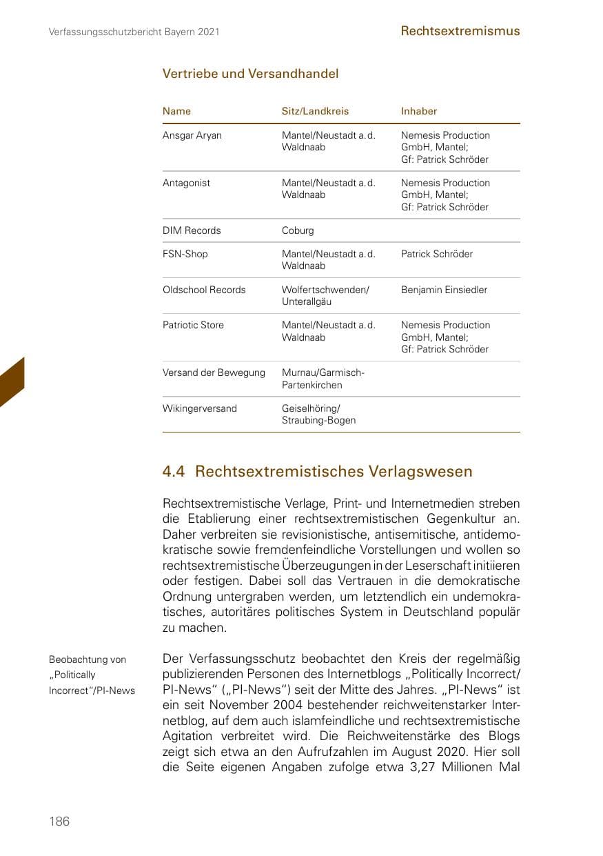 Seite 186 des Verfassungsschutzbericht 2021 Bayern