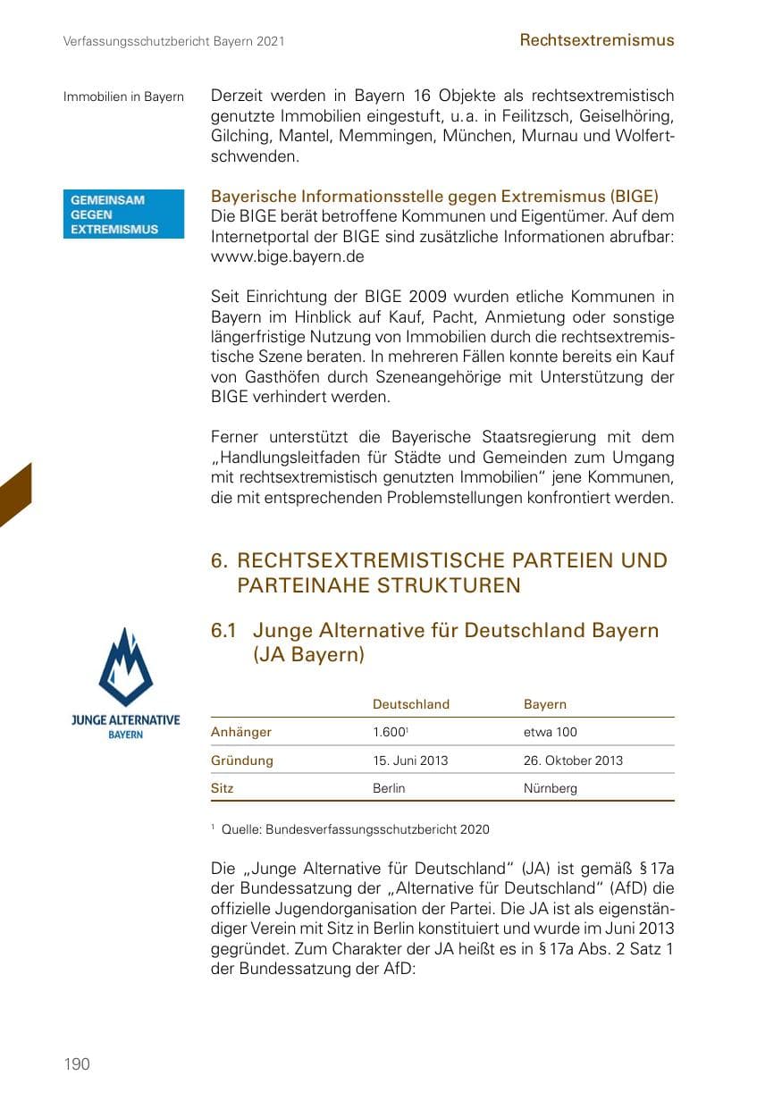 Seite 190 des Verfassungsschutzbericht 2021 Bayern