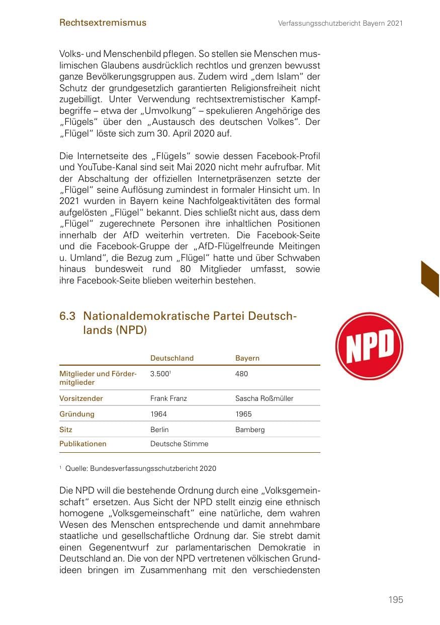 Seite 195 des Verfassungsschutzbericht 2021 Bayern