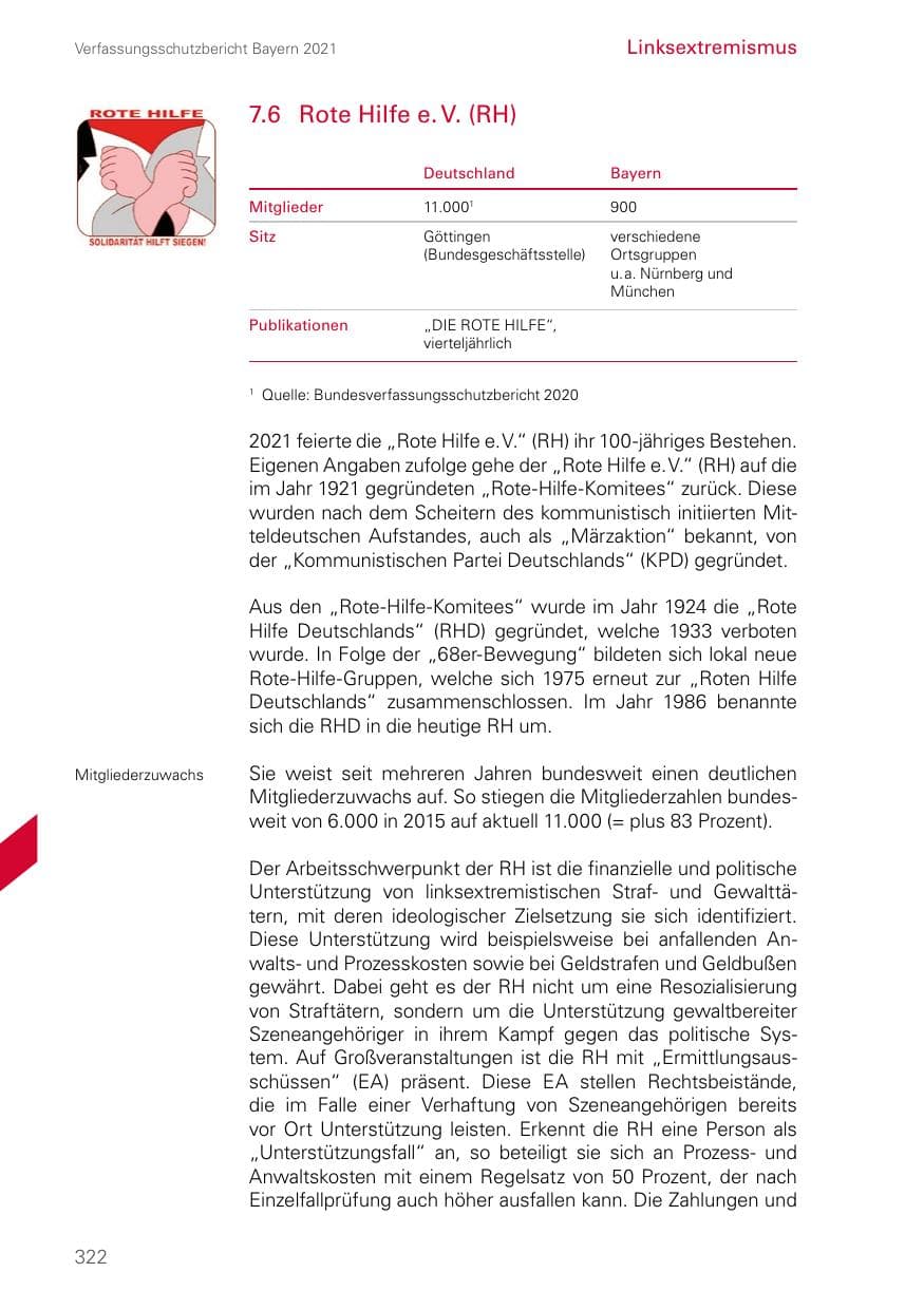 Seite 322 des Verfassungsschutzbericht 2021 Bayern