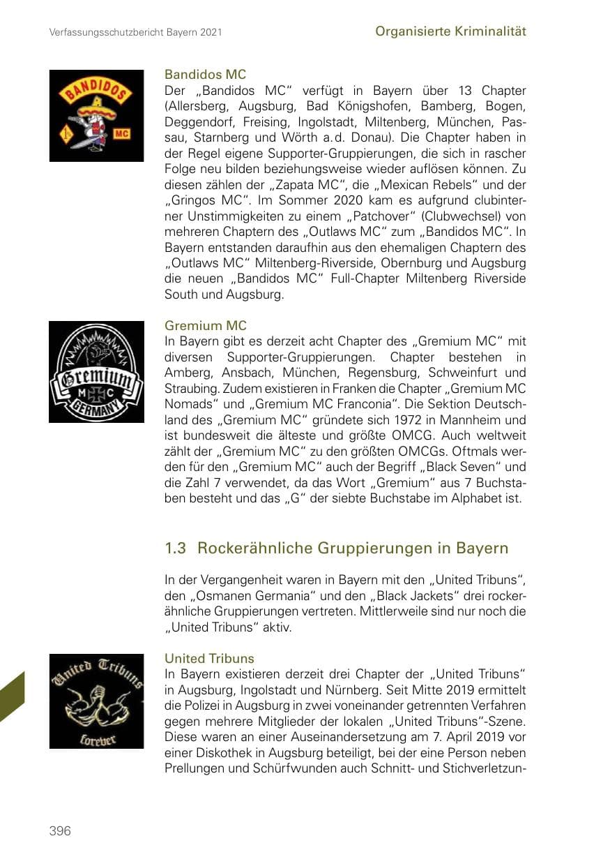 Seite 396 des Verfassungsschutzbericht 2021 Bayern