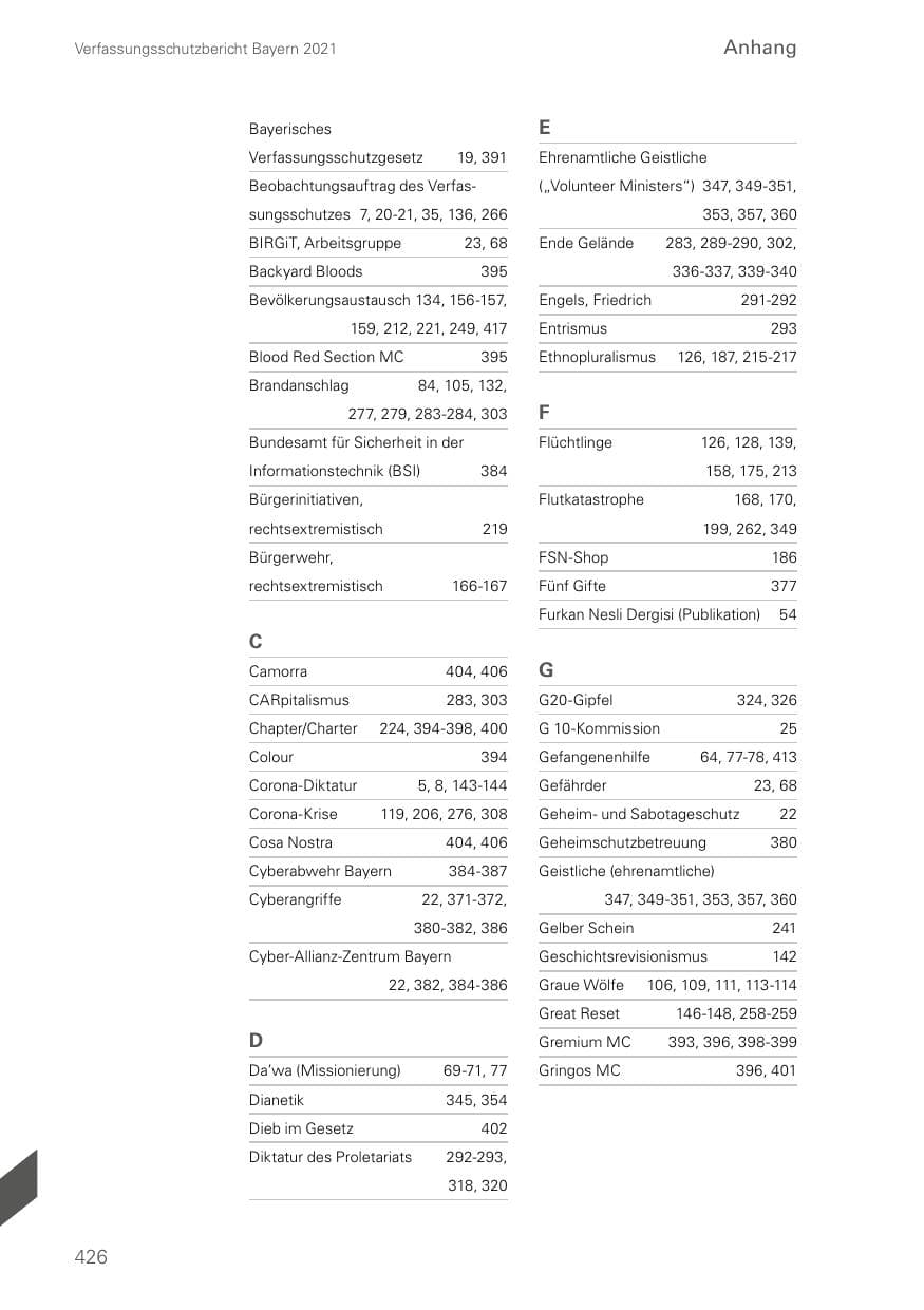 Seite 426 des Verfassungsschutzbericht 2021 Bayern