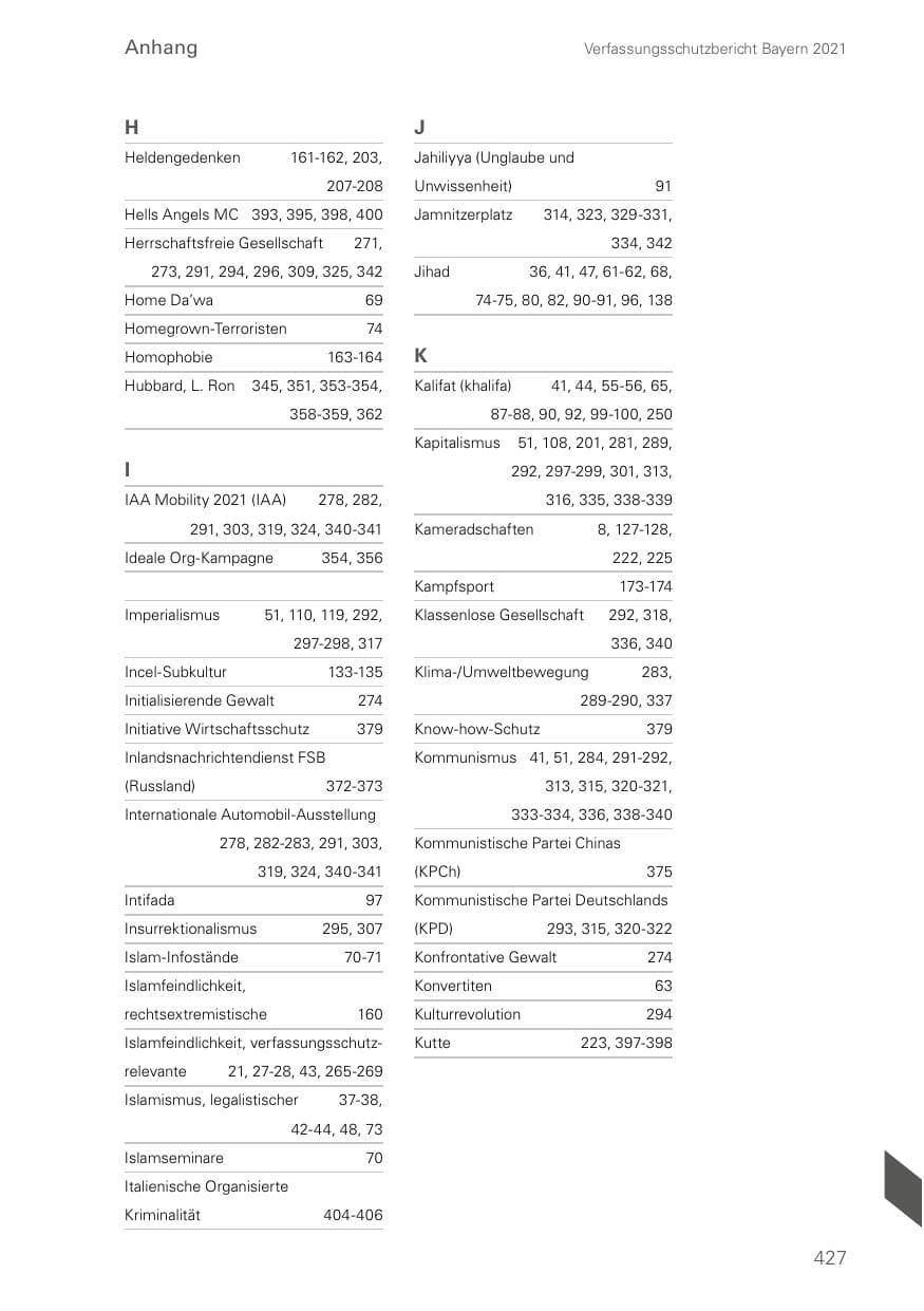 Seite 427 des Verfassungsschutzbericht 2021 Bayern