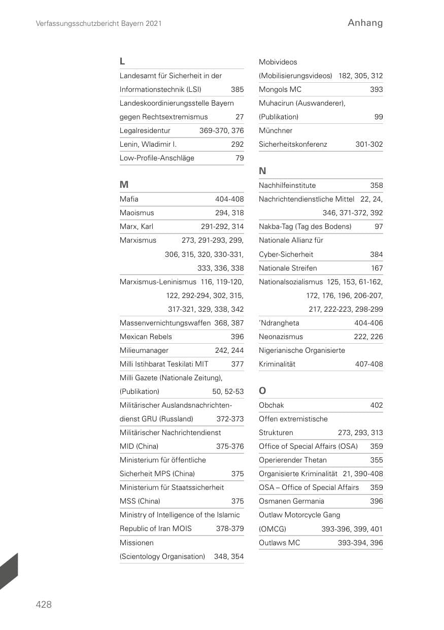 Seite 428 des Verfassungsschutzbericht 2021 Bayern