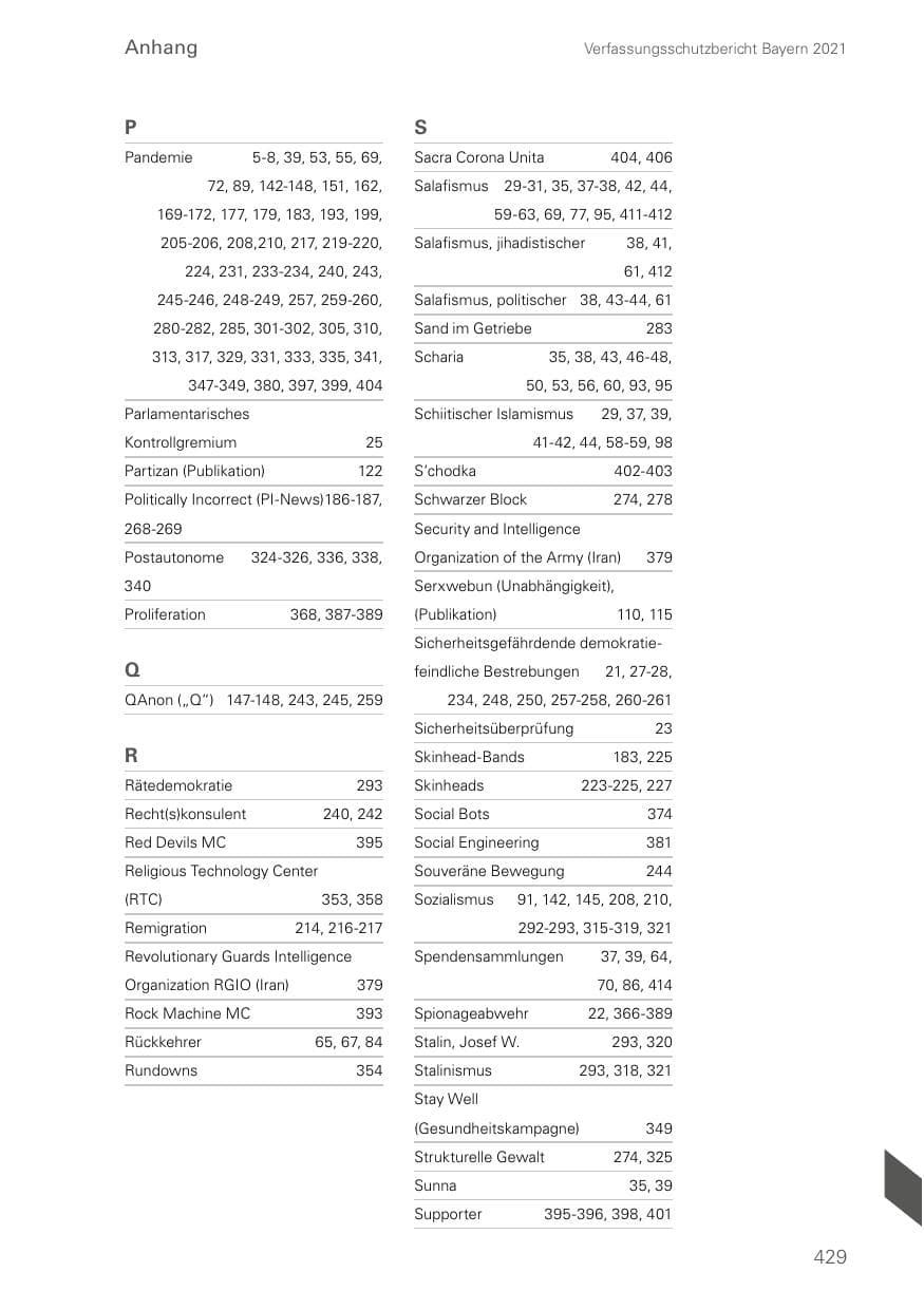 Seite 429 des Verfassungsschutzbericht 2021 Bayern