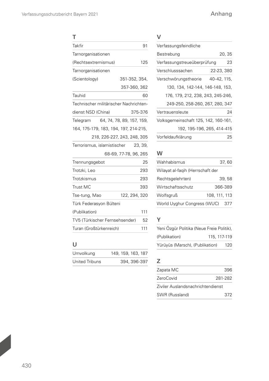 Seite 430 des Verfassungsschutzbericht 2021 Bayern