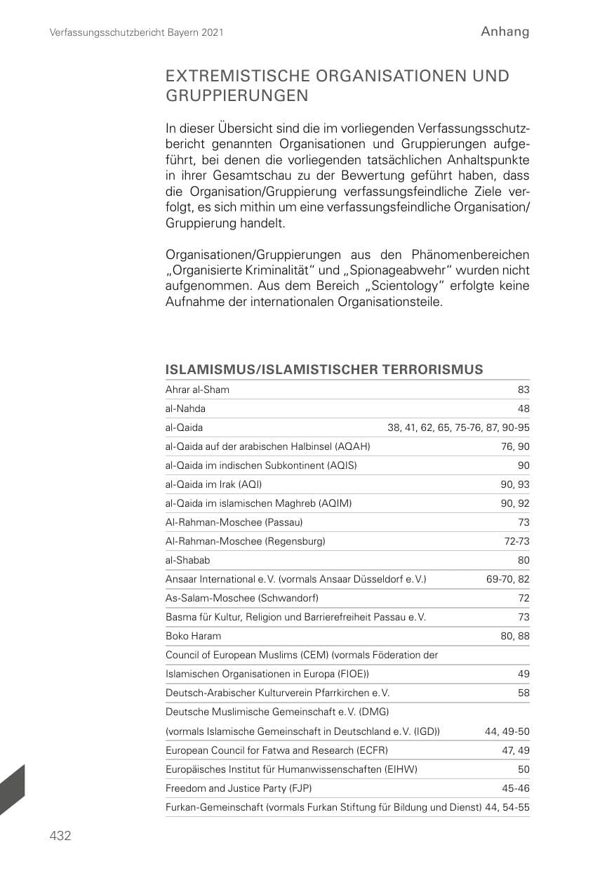 Seite 432 des Verfassungsschutzbericht 2021 Bayern