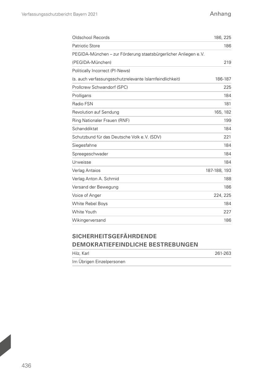 Seite 436 des Verfassungsschutzbericht 2021 Bayern