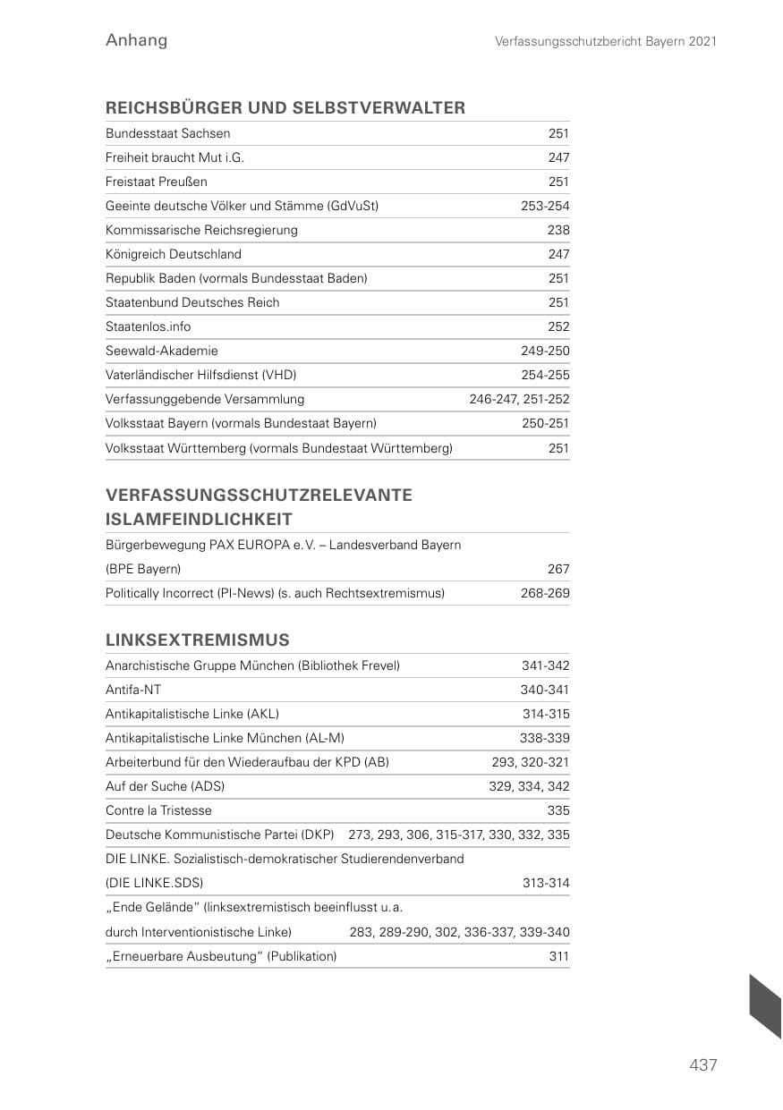 Seite 437 des Verfassungsschutzbericht 2021 Bayern