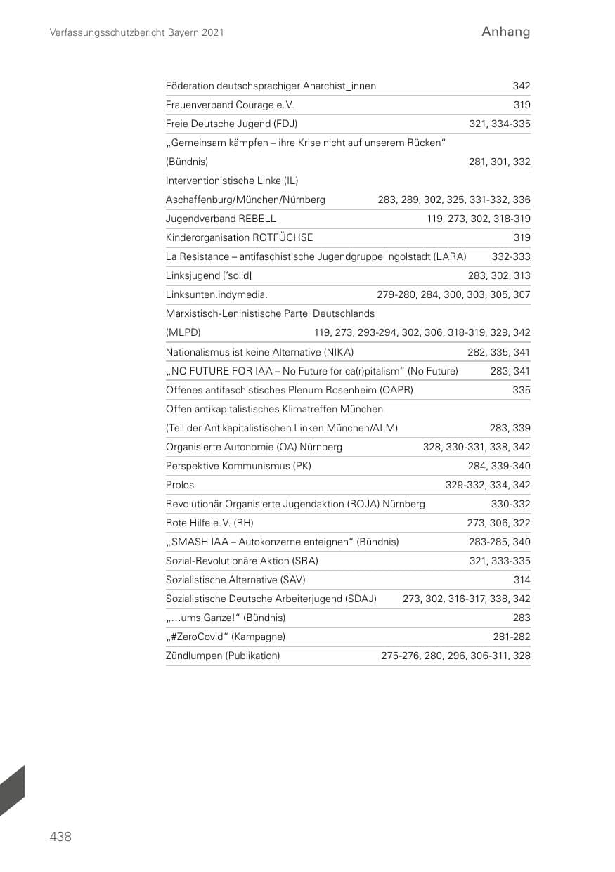 Seite 438 des Verfassungsschutzbericht 2021 Bayern