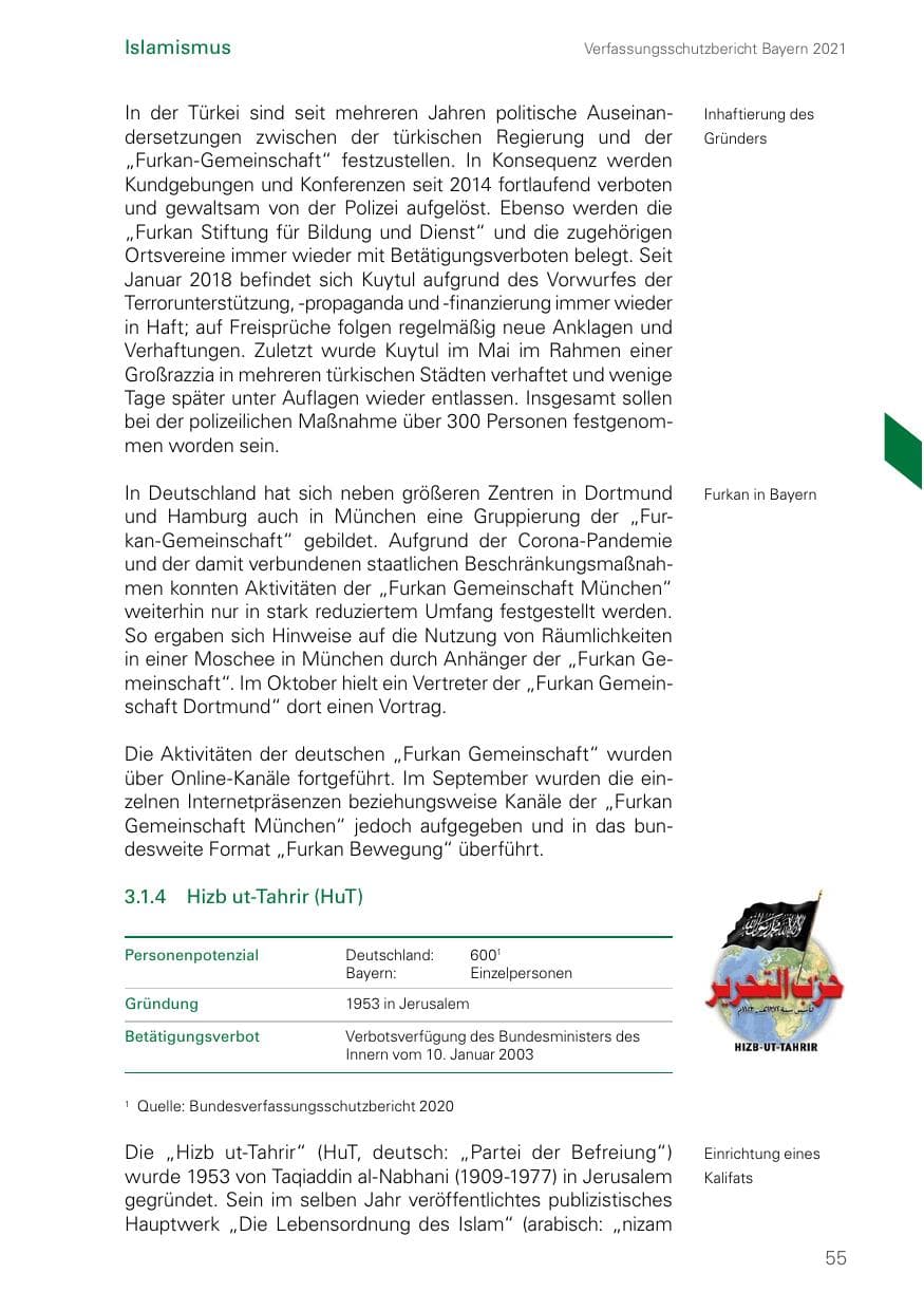Seite 55 des Verfassungsschutzbericht 2021 Bayern