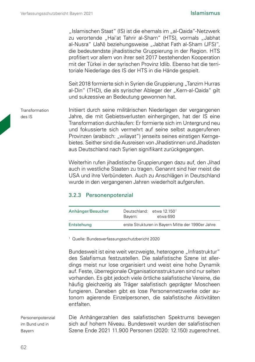 Seite 62 des Verfassungsschutzbericht 2021 Bayern