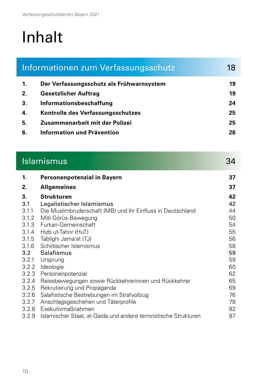 Seite 10 des Verfassungsschutzbericht 2021 Bayern