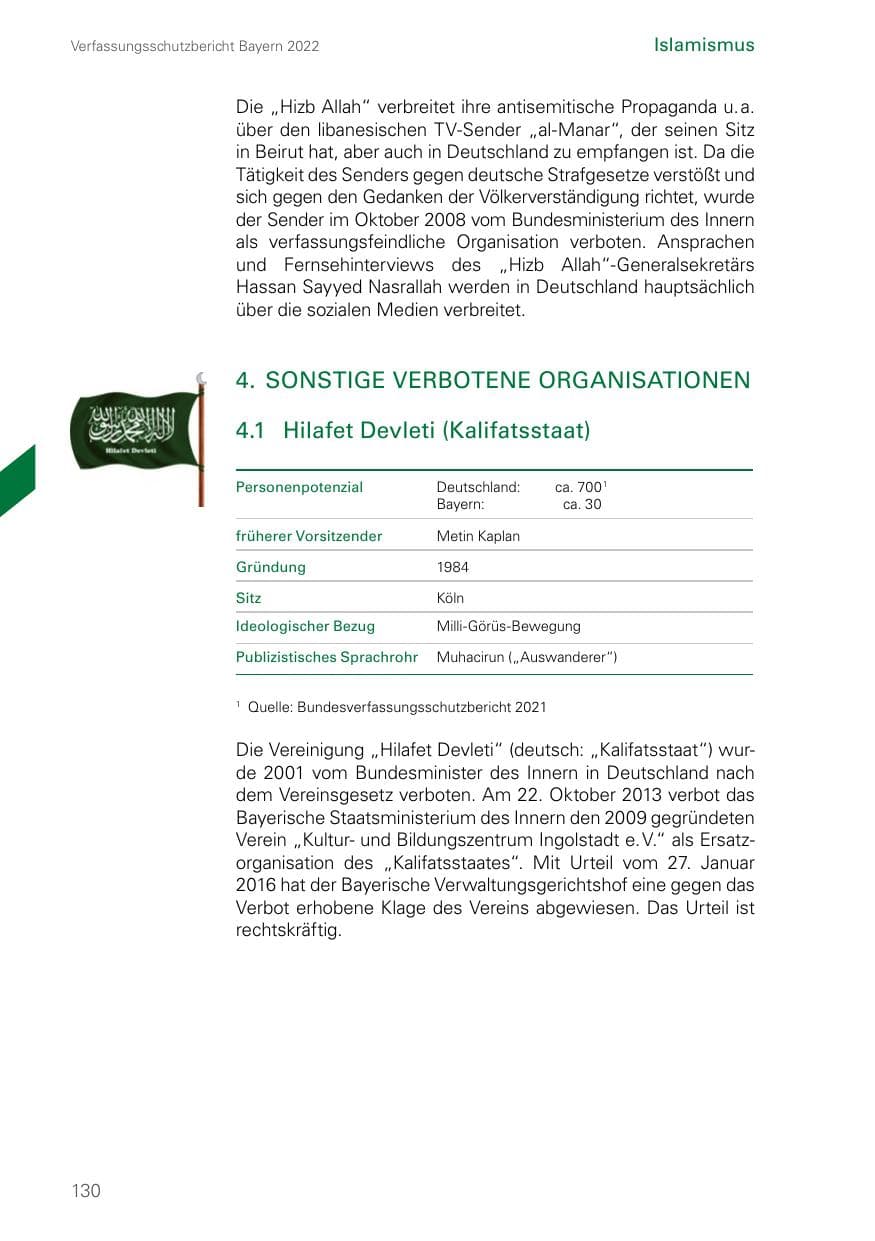 Seite 130 des Verfassungsschutzbericht 2022 Bayern